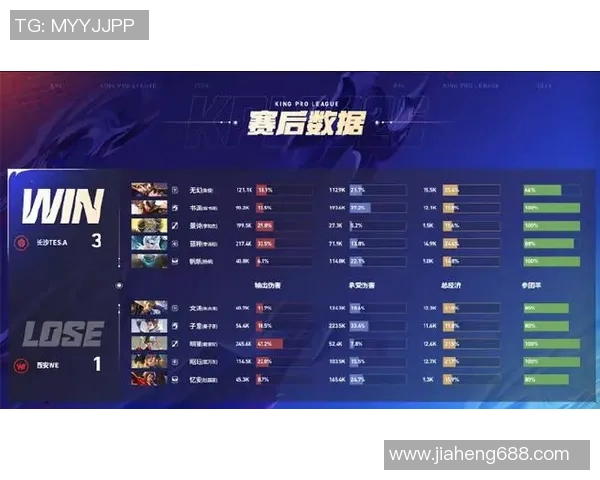 2026电竞新闻S15LOL赛事中TES战队实力飙升DOTA2排名创新高引发热议